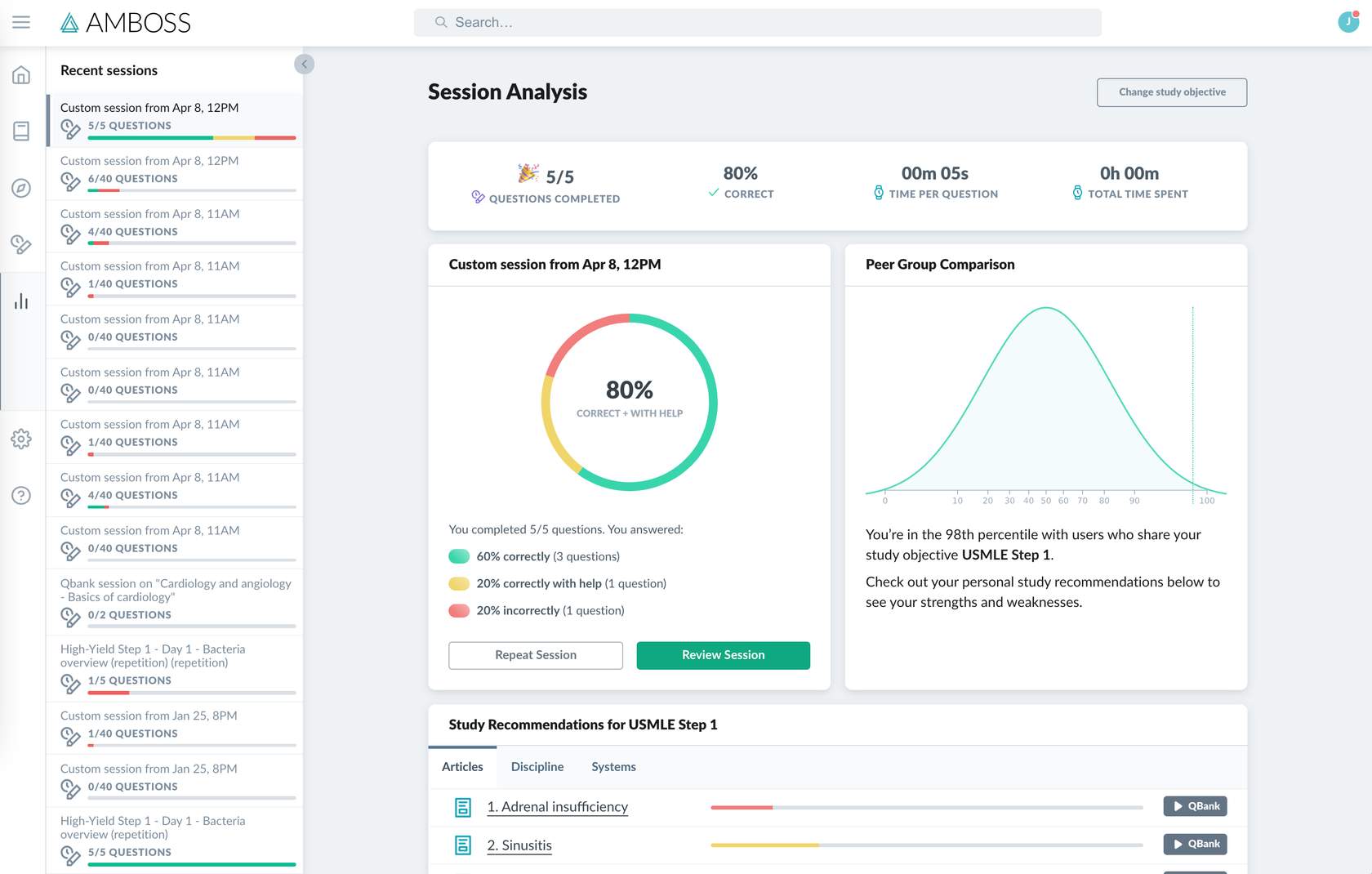 amboss-session-analysis-image